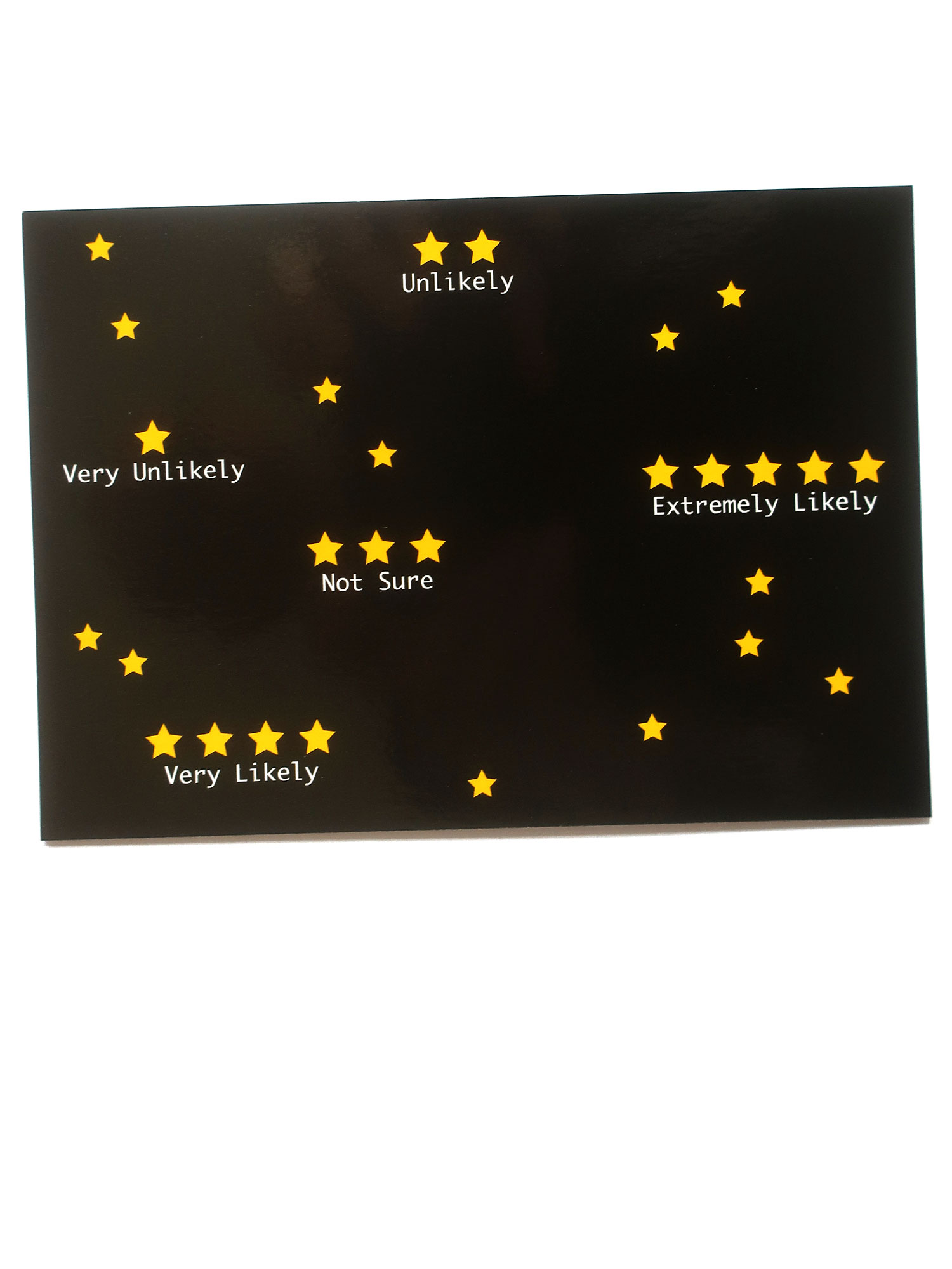 Claude Closky, ‘Starry Night,’ 2023-2026, Paris: Good Books. Set of 5 postcards, digital offset print on 350g card, 10,5 x 15 cm each. 
